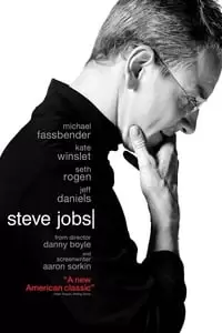 Steve Jobs Poster