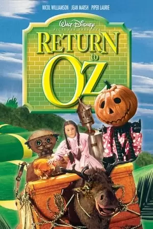 Return to Oz Poster